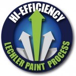 hi-efficiency