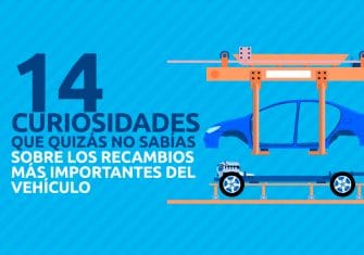 14 curiosidades sobre los componentes más importantes del vehículo