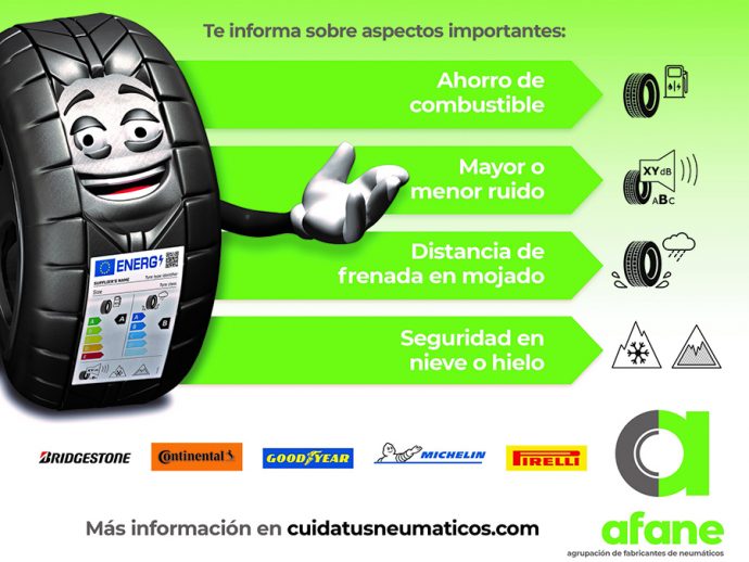 AFANE y CETRAA informan sobre la nueva etiqueta del neumático