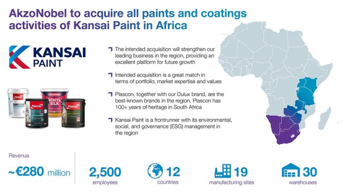 AkzoNobel compra actividades de pinturas y recubrimientos de Kansai Paint en África