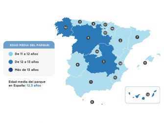 Faconauto reflexiona sobre la antigüedad del parque automovilístico español