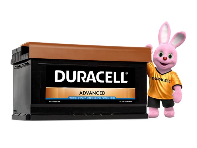 Banner ampliación contrato para licencia de Duracell Automotive