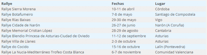 calendario 2021 CERA Recalvi