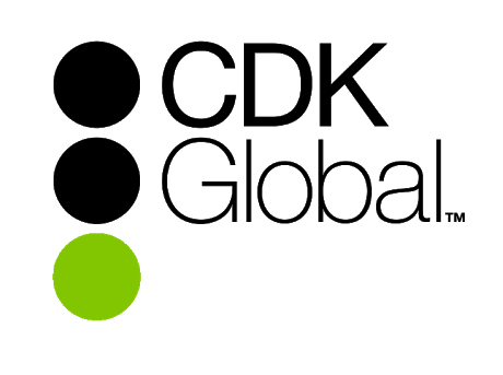 cdk global