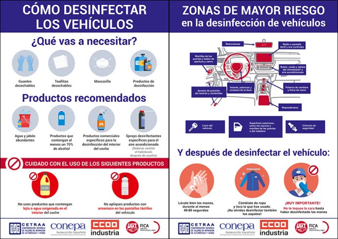 CETRAA y CONEPA carteles informativos contra el COVID-19