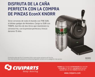 Civiparts lanza una campaña muy cervecera por la compra de pinzas EconX Knorr