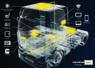 Clarios testa su nueva batería AGM para camiones junto al distribuidor Civiparts