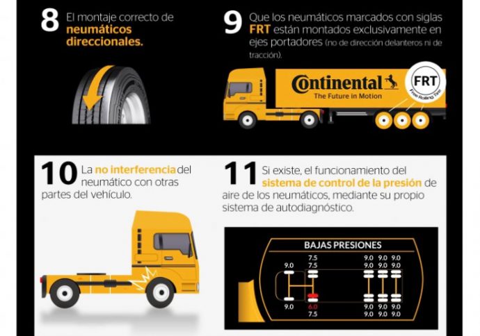 Continental guía informativa neumáticos