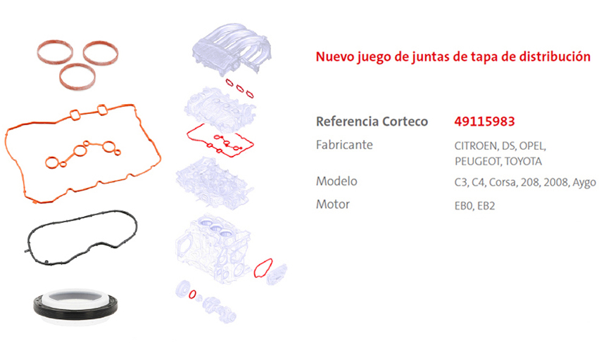 Guarnizione Carter Distribuzione CORTECO 49115983 - Kit Compatibile Con PSA EB0, Per Peugeot 208, 2008 1.2
