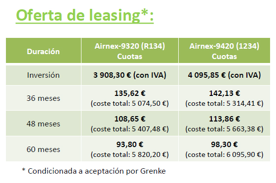 El Nuevo Servicio De Leasing De Brain Bee Con Hasta 6 Meses De Carencia