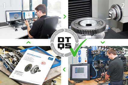 estructuras y procesos de Diesel Technic