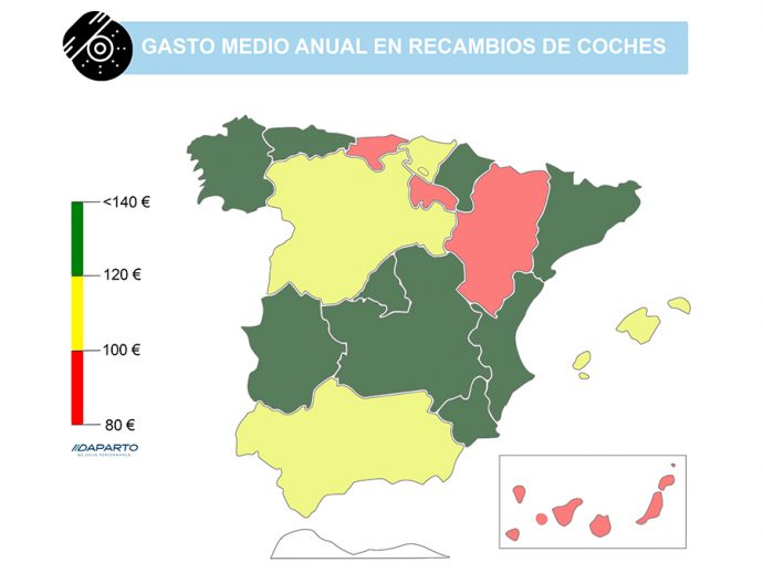 estudio Daparto sobre gasto de españoles en recambios de coche online