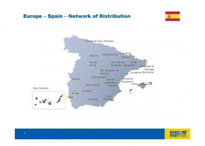 EUROPART Red distribucion