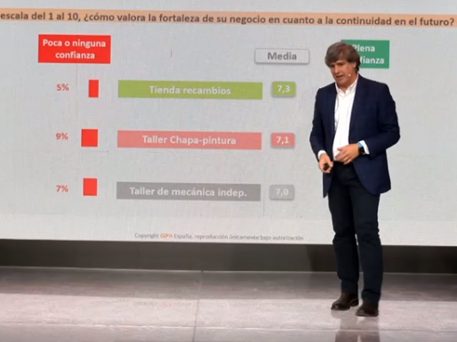 Fernando López Gipa en ASER en Directo 2020