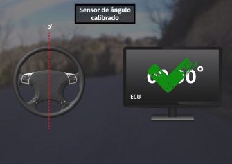 Garage Gurus explica cuándo calibrar el sensor de ángulo de la dirección