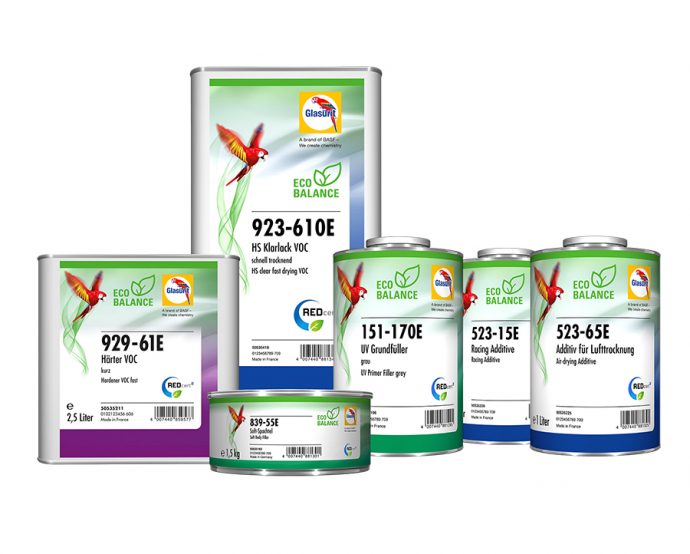 Glasurit nuevos colores imprimación aparejo gama Eco Balance