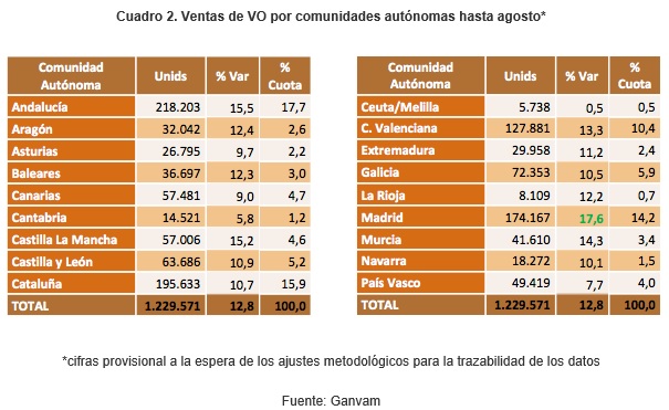 grafico2