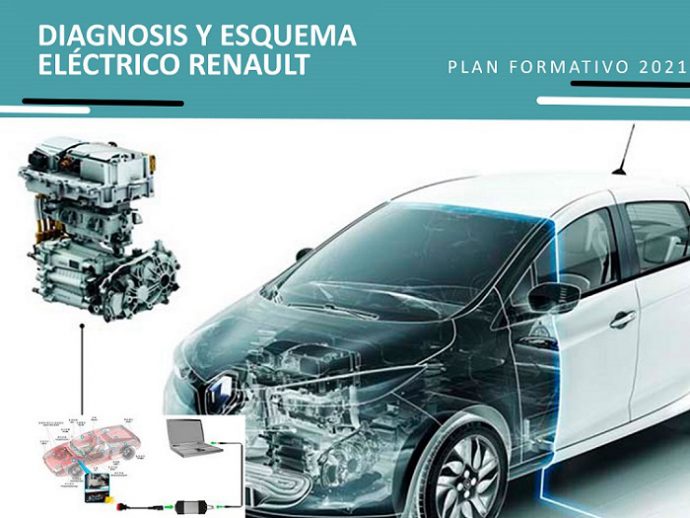 Grupo Vagindauto formación diagnosis y esquema electrónico Renault marzo 2021