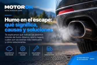 Humo blanco, negro o azul por el escape: qué significa