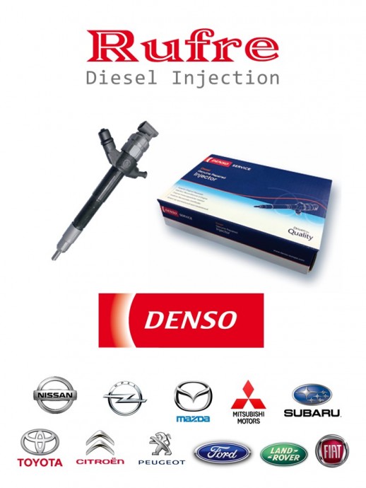 Inyector CR Denso Aplicaciones