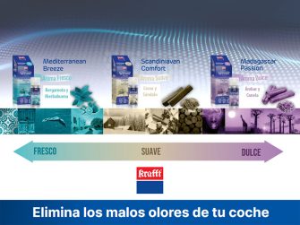 Adiós a los malos olores en el coche con la tecnología patentada de Krafft