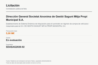 Sagunto abre un sistema de compra de vehículos y maquinaria de 5 millones