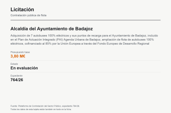 Badajoz licita 7 autobuses 100% eléctricos por 3,8 millones
