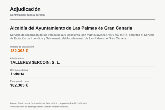 Talleres Sercoin repara las autoescaleras de Bomberos de Las Palmas de Gran Canaria
