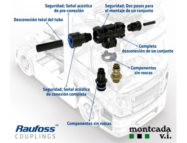 Montcada informa de cambios en la racorería Raufoss para camiones