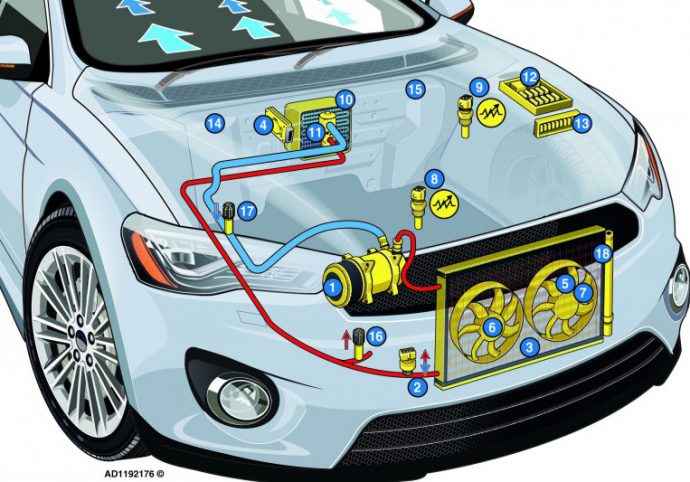 novedades de Autodata Equip Auto 2019