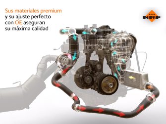 NRF lanza su nueva gama de mangueras para el sistema del turbo