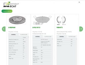 Motaquip lanza un nuevo catálogo online adaptado a cada cliente