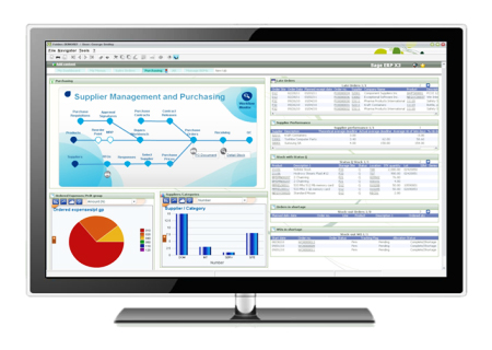 Reynasa Recambios implanta software gestión Sage X3