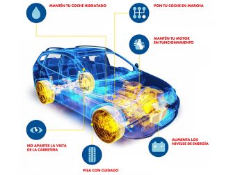 Shell aporta consejos para preparar el coche de cara al verano