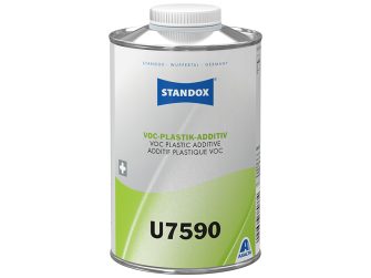 Standox reformula su aditivo para plásticos VOC U7590
