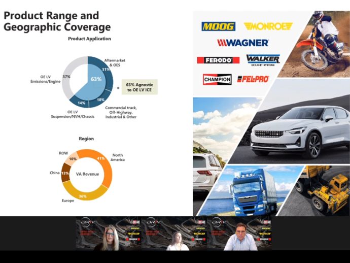 Tenneco DRiV Motorparts presentación virtual ante medios marzo 2022