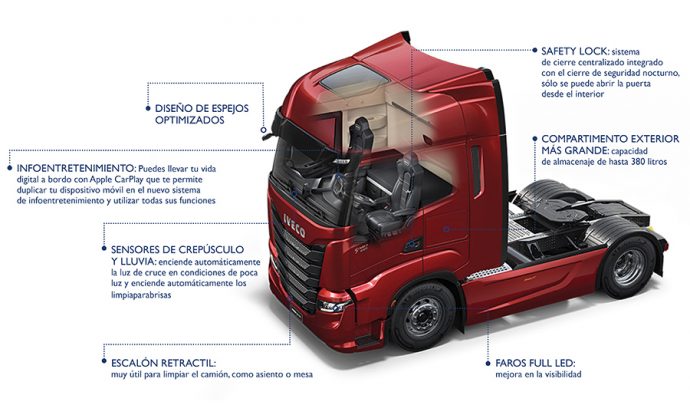 tractora camión S-WAY de Iveco