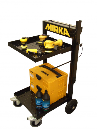 Mirka presenta su estación de trabajo para el proceso de pulido y faros